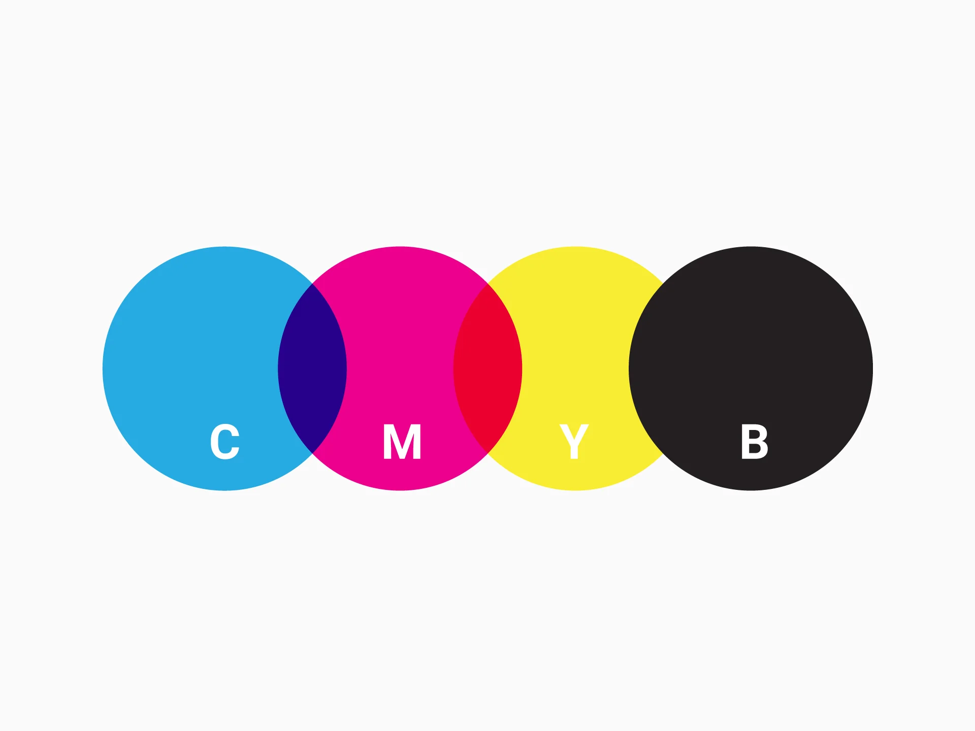 cmyk colors