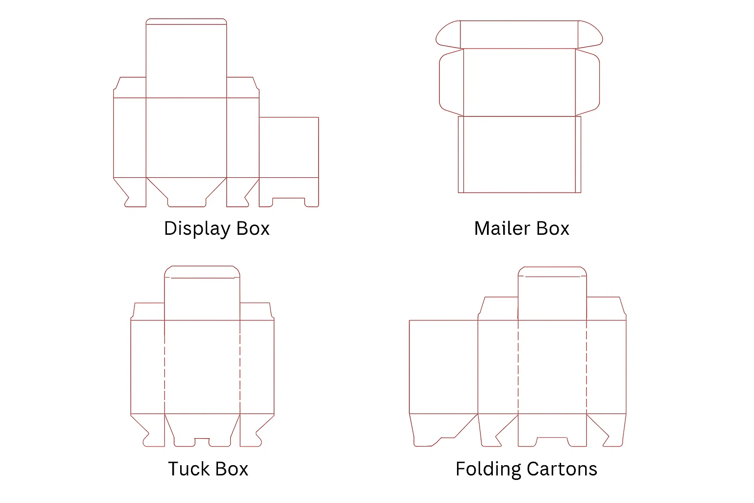 common types of dieline templates