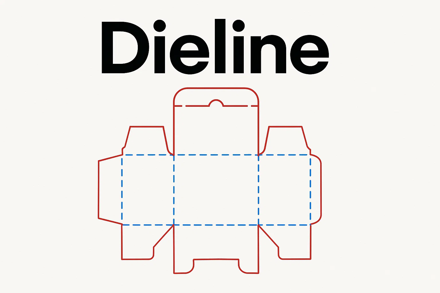 dieline