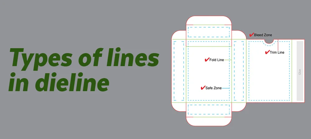 Types of Lines in Dieline