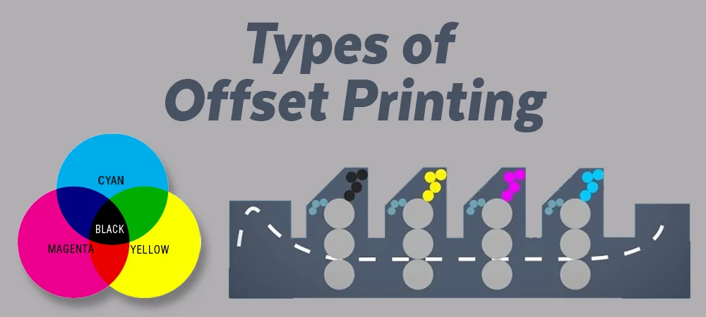 Types of Offset Printing